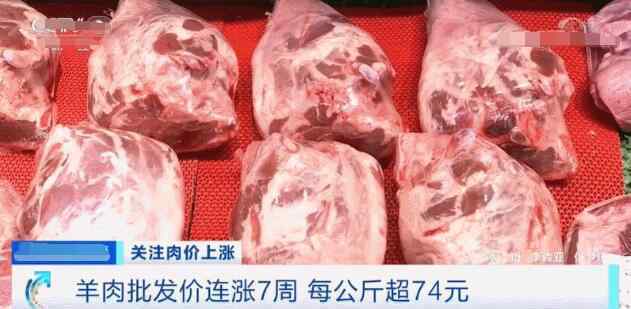 牛羊肉價格每公斤超74元 這背后有著怎樣的原因？