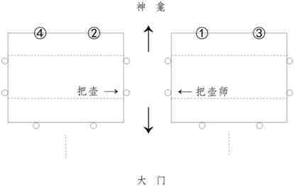 寡婦的肉隙縫 難忘水府席