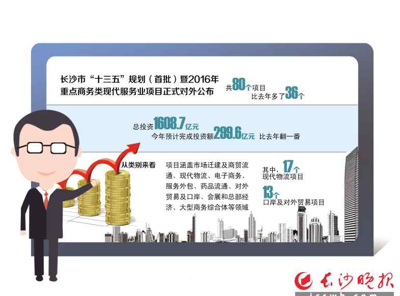 長沙宜家什么時候開業(yè) 長沙宜家購物中心預(yù)計2019年全面建成開業(yè) 總投資近40億