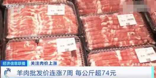 牛羊肉價格每公斤超74元 事件的真相是什么？