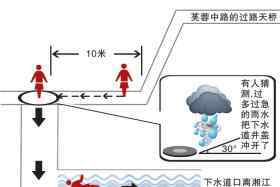 掉進(jìn)下水道 長沙21歲女孩掉入無蓋下水道 至今下落不明/圖