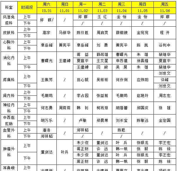 溫州育英兒童醫(yī)院 溫州醫(yī)科大學附屬第二醫(yī)院、育英兒童醫(yī)院龍灣院區(qū)啟用