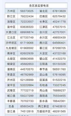 重慶社保查詢 重慶第二批社保費減免名單公示 趕快來查詢