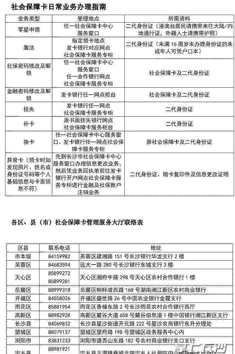 長沙12333 便民丨養(yǎng)老金正式走進社?？?社會保障今后"一卡通"