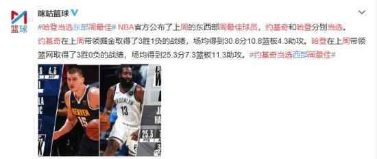 哈登、約基奇當(dāng)選NBA周最佳球員 NBA最新消息