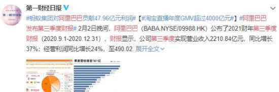 阿里巴巴發(fā)布第三季度財(cái)報(bào) 對(duì)此大家怎么看？
