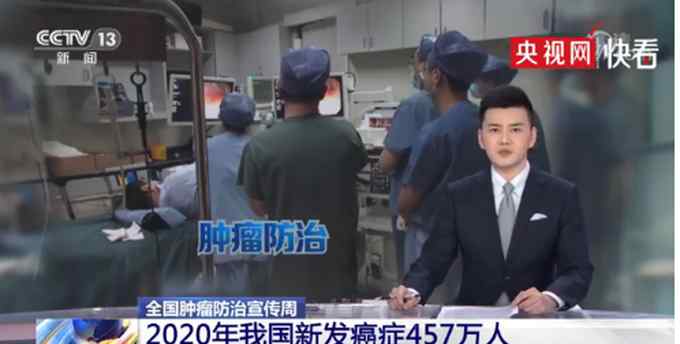 2020年我國每分鐘有8人被確診癌癥 還有一個(gè)明顯特點(diǎn)！