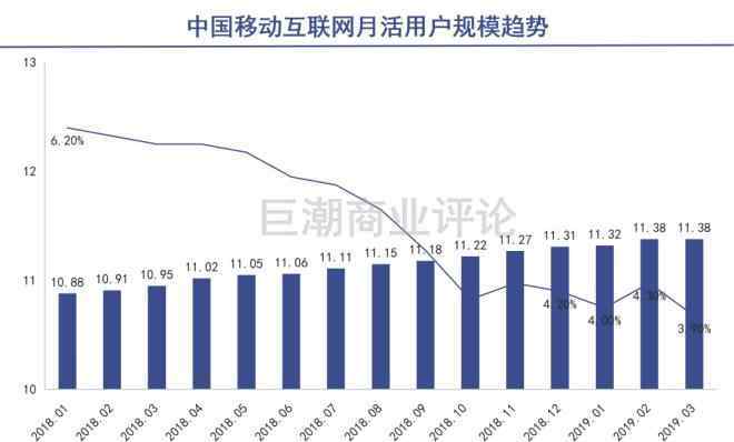 拼多多商 拼多多惹惱了年輕人