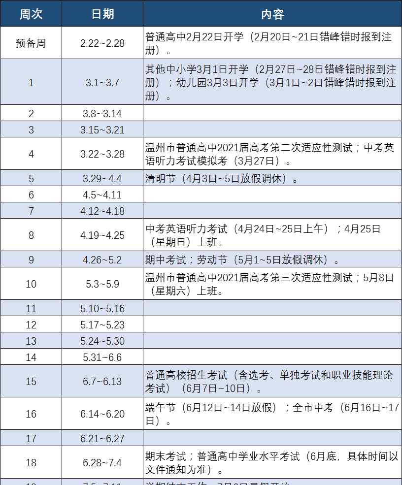 開學(xué) @溫州學(xué)生家長(zhǎng)，春季開學(xué)時(shí)間定了！