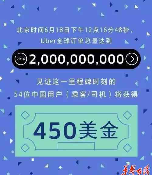 450美元 3分鐘賺450美元 長沙市民刷新全球最短拼車記錄