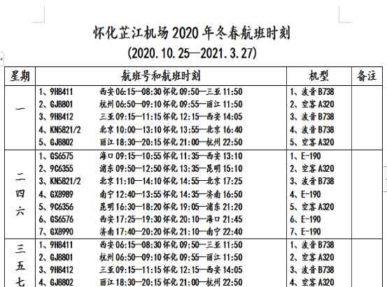 芷江機(jī)場(chǎng)航班 懷化芷江機(jī)場(chǎng)啟用冬春航班時(shí)刻表 每周計(jì)劃執(zhí)行38個(gè)航班