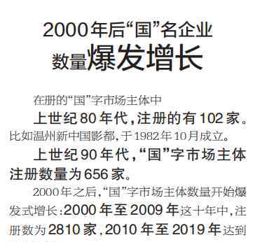 個體經(jīng)營戶 全市有多少家?guī)А皣弊值钠髽I(yè)？聊一聊溫州帶“國”的企業(yè)和個體經(jīng)營戶