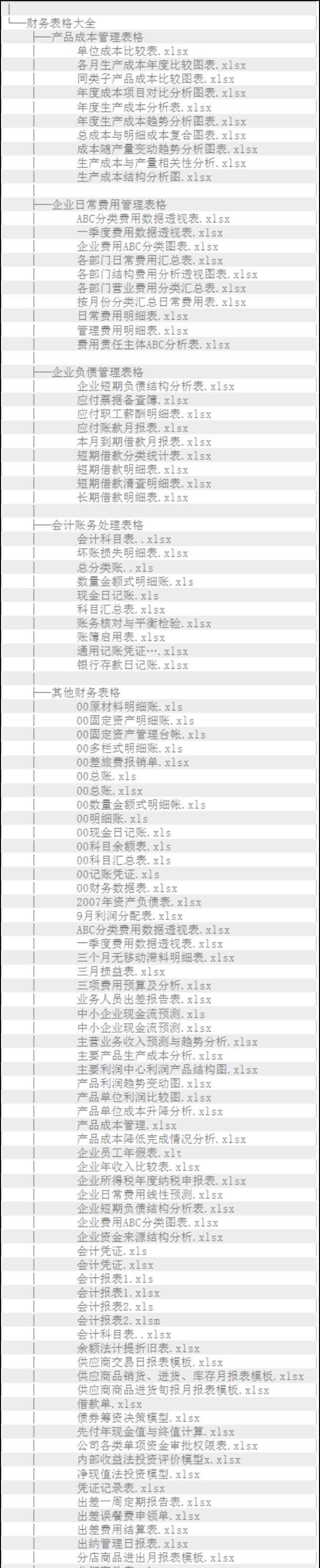 財務記賬表格 最簡單的記賬表格最全面的做賬表格