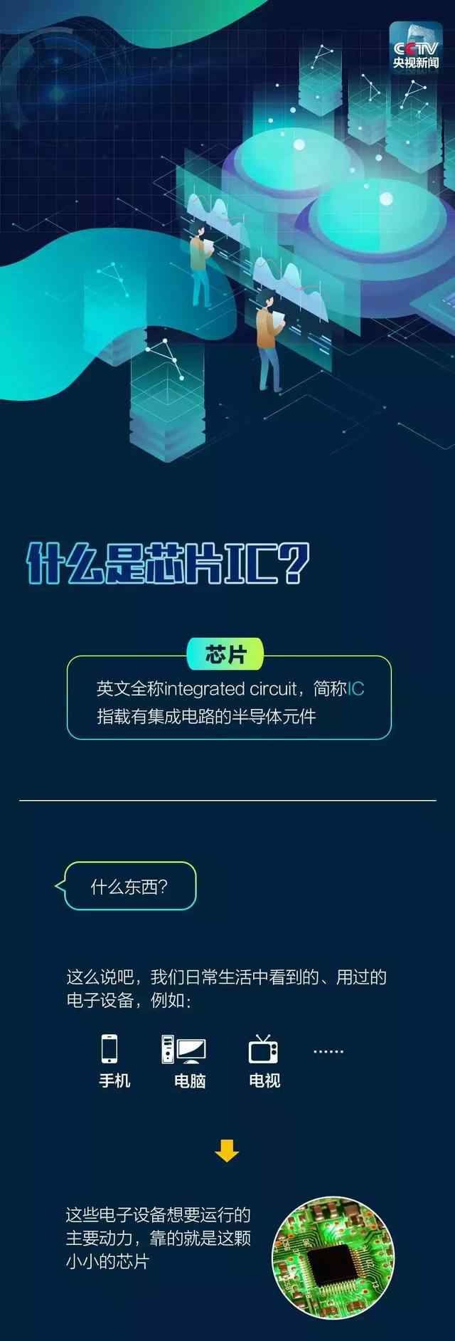 芯片制造過(guò)程圖解 什么是芯片，芯片是如何制作出來(lái)的?最好理解的圖文科普