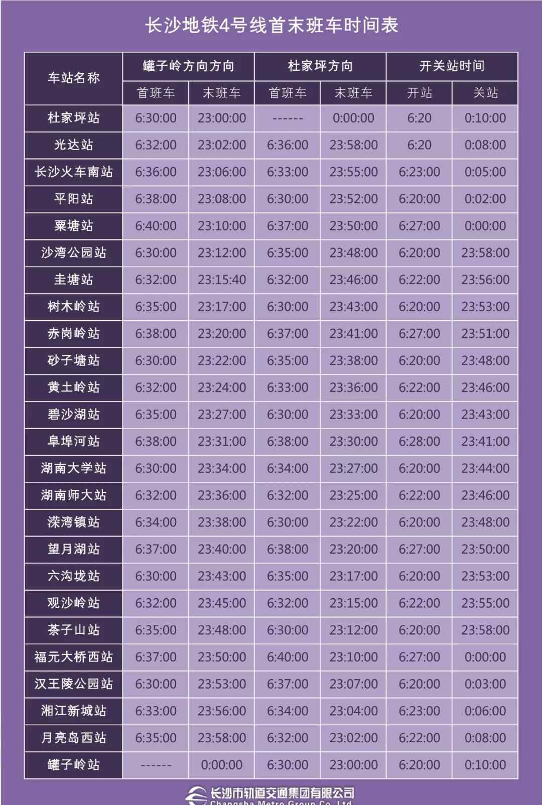地鐵4號線首末車時間 長沙地鐵4號線各站首末班車時間表看這里