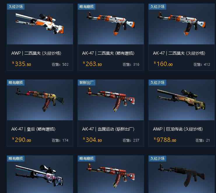 csgo有意思的昵稱 CSGO：這些皮膚的名字太鬼才，一把槍叫這名好意思喊出口？