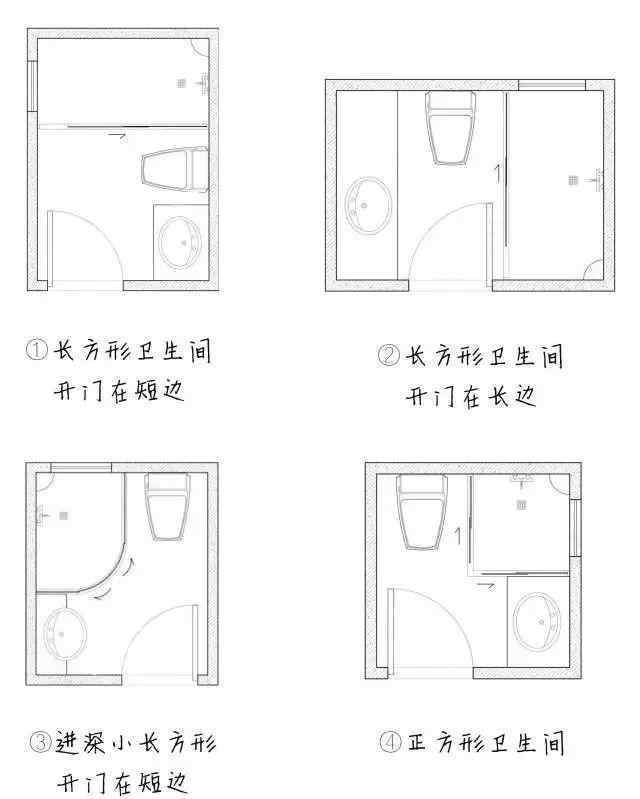 3平米衛(wèi)生間干濕分離 3-6平米的衛(wèi)生間如何做到干濕分離，看完這篇你就明白了！