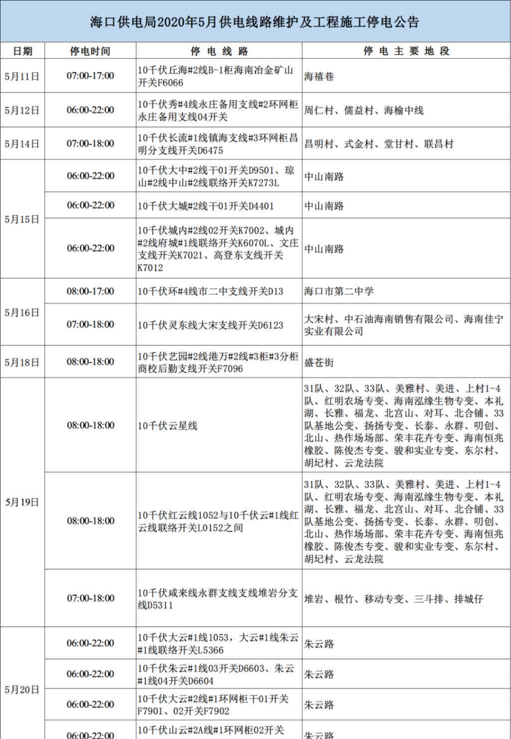 海口停電通知2017年6月 ?？谧钚峦ｋ姽?！