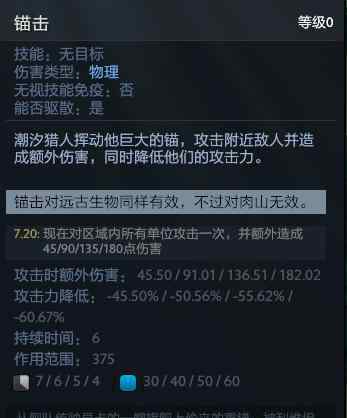 dota潮汐出裝 DOTA 7.20新版本：潮汐也能打物理