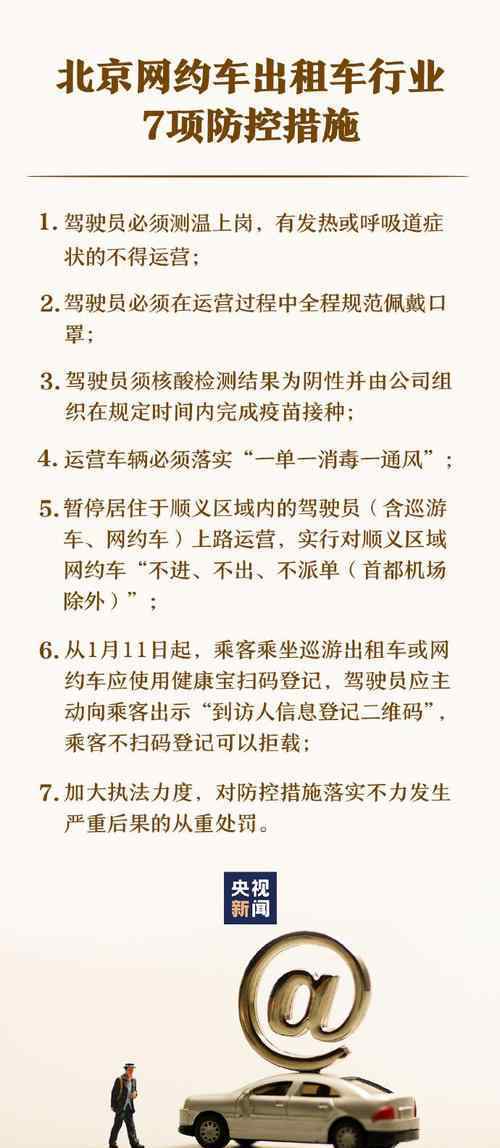 北京乘出租或網(wǎng)約車需掃健康寶 目前是什么情況？