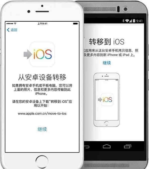 安卓手機數(shù)據(jù)遷移到蘋果手機 從華為手機到蘋果手機，數(shù)據(jù)遷移要這么做