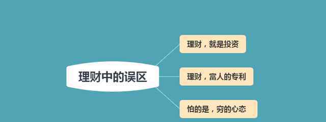 假如項(xiàng)目投資是好的,河水可以為你的堤壩填補(bǔ)水 過程真相詳細(xì)揭秘！