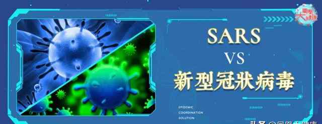 非典冠狀病毒 最詳盡的冠狀病毒解析?。▋?nèi)附病情自我評估流程圖）