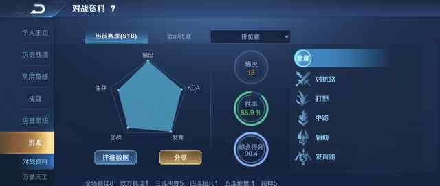 王者榮耀有幾個(gè)段位 王者榮耀：s18段位統(tǒng)計(jì)公布，王者段位玩家竟然不是最少的？