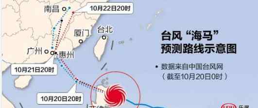 廈門臺風路徑 臺風路徑實時發(fā)布系統(tǒng)最新消息：海馬登陸 廈門大風+暴雨+巨浪