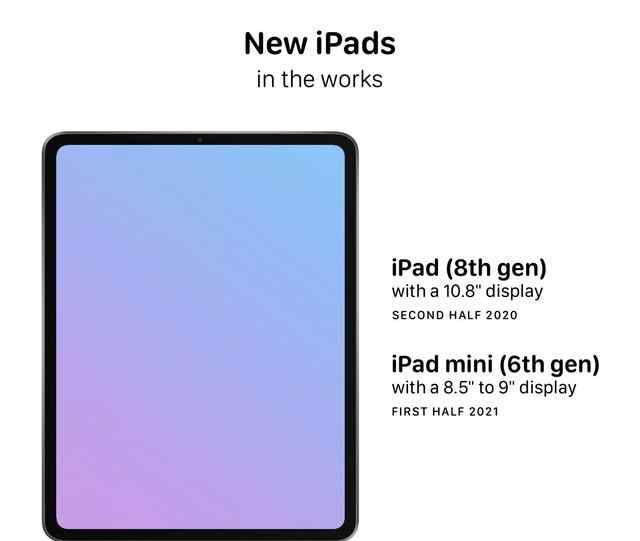 mini5什么時候上市的 新款iPad Mini 6今年上市，2019款Mini 5還值得買嗎