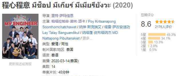 泰國同性戀電視劇 2020年泰國最佳同志劇，中國90后男星參演，口碑已經(jīng)爆了