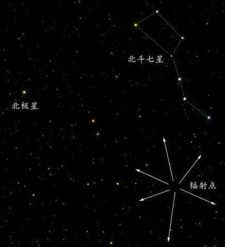 新年第一場(chǎng)流星雨1月3日光臨地球 具體是什么情況？