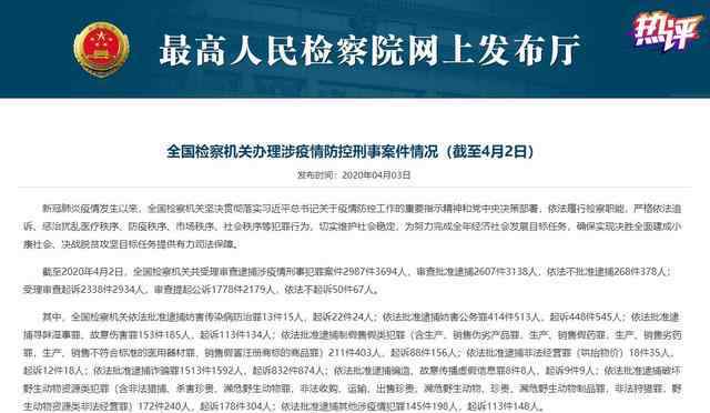 河南郭某鵬獲刑一年半 河南郭某鵬獲刑一年半 違反防控措施害人害己