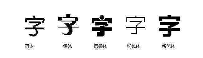 文字設(shè)計(jì) 字體設(shè)計(jì)師鳥海修：希望中國(guó)的字體設(shè)計(jì)能夠少一些怪異