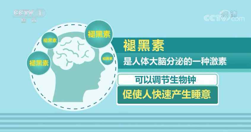 失眠產(chǎn)品 被稱為無副作用"安眠神藥"的褪黑素產(chǎn)品,真能治好失眠?這些您得了解!