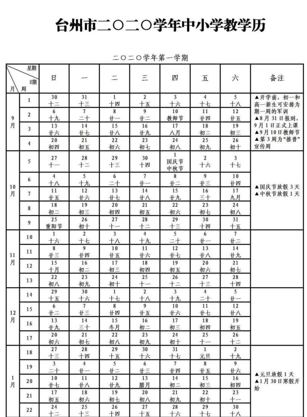 臺(tái)州學(xué)歷教育 快看！臺(tái)州市2020學(xué)年中小學(xué)教學(xué)歷