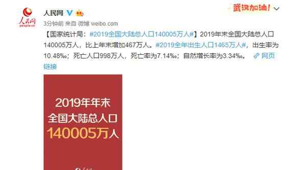 2019中國人口統(tǒng)計 國家統(tǒng)計局：2019全國大陸總?cè)丝?40005萬人