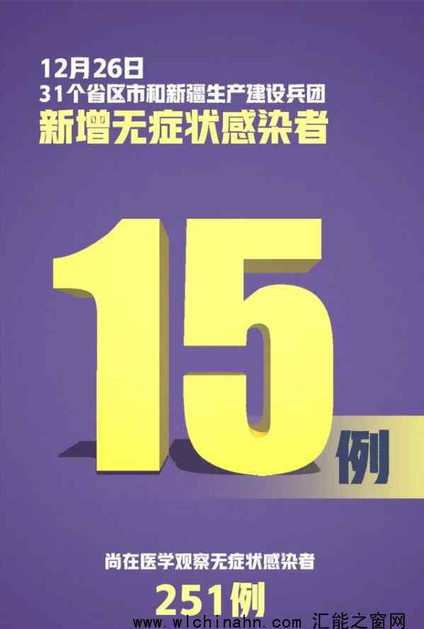 31省新增確診22例 其中本土12例 本土在哪里城市