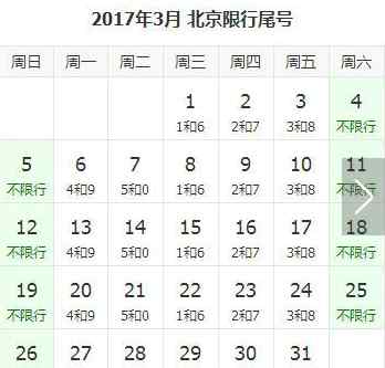 北京限行尾號(hào)順序 北京限行規(guī)定：1月9日至4月9日工作日每天兩號(hào)限行措施
