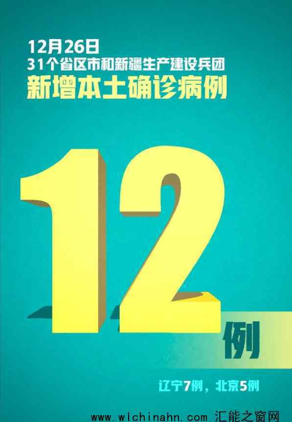 31省新增確診22例 其中本土12例 本土在哪里城市