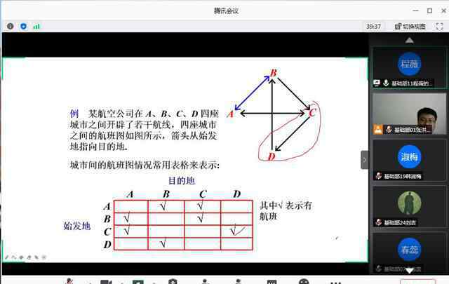 于洪杰 齊齊哈爾工程學院基礎部組織“三級矩陣”開發(fā)研討交流