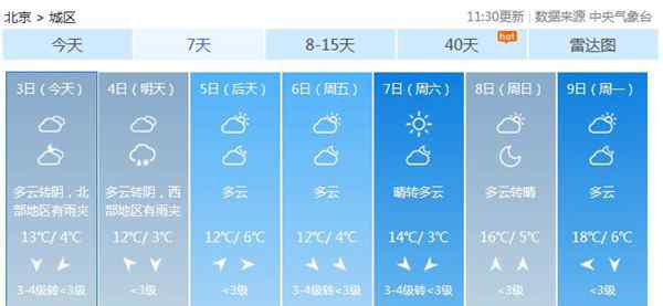 北的部首 今京城北部首現(xiàn)“四月雪” 明西部最高氣溫12℃