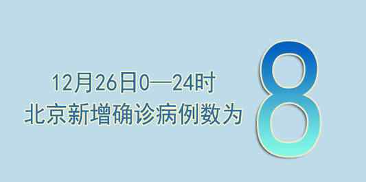 北京新增5例確診病例曾聚會(huì)購(gòu)物 真相到底是怎樣的？