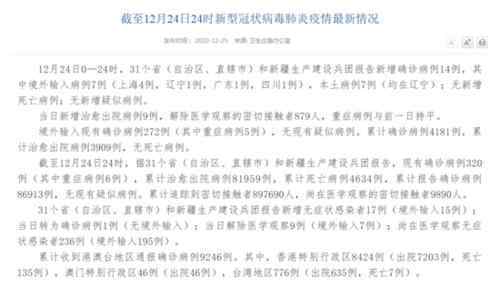 31省新增14例確診 究竟是怎么一回事?