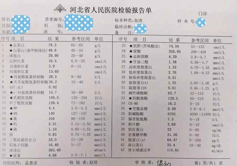 生化全套 生化全套43項(xiàng)檢測(cè)項(xiàng)目臨床意義（收藏）