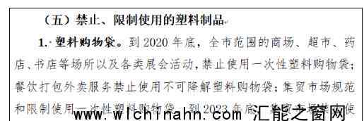 元旦起上海超市禁止提供塑料袋 究竟發(fā)生了什么