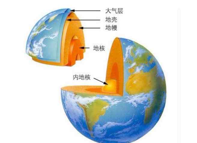 地震是怎樣形成的 地震是怎么形成的 地震形成是什么原因