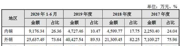 郭泰來：關(guān)于郭泰來個(gè)人簡介和資料介紹