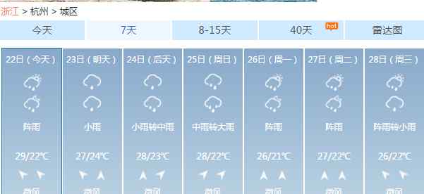 杭州暴雨 杭州未來三天大雨到暴雨天氣 局地大暴雨的天氣過程