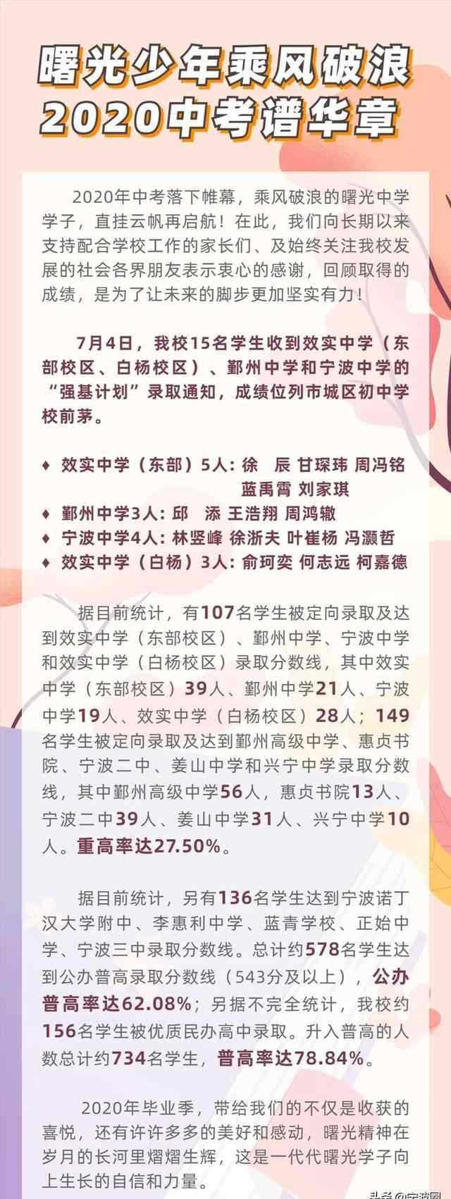 效實中學(xué)吧 931名考生，重高率27.5%！曙光中學(xué)2020中考喜報來啦